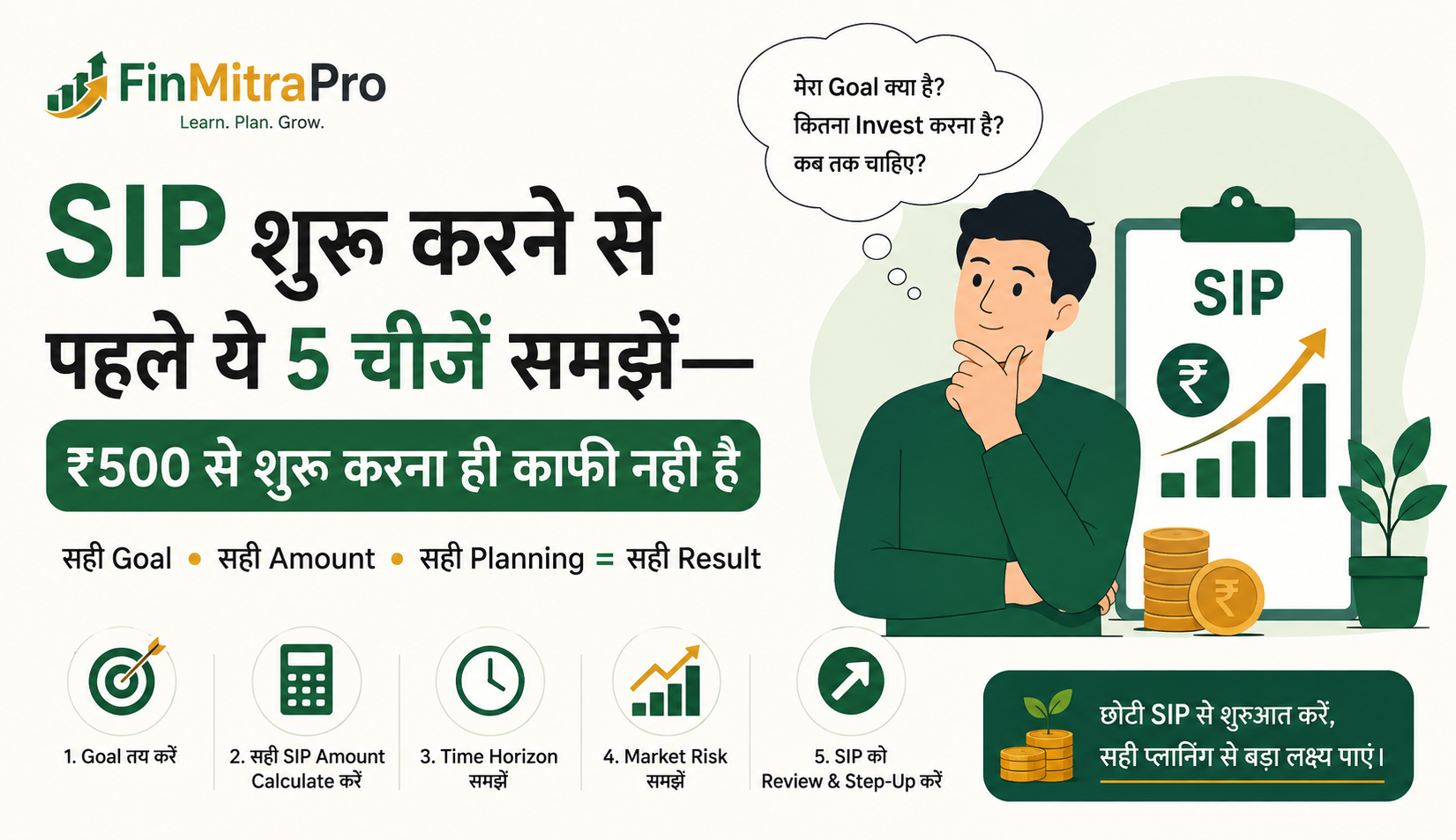SIP शुरू करने से पहले ये 5 चीजें समझें—₹500 से शुरू करना ही काफी नहीं है