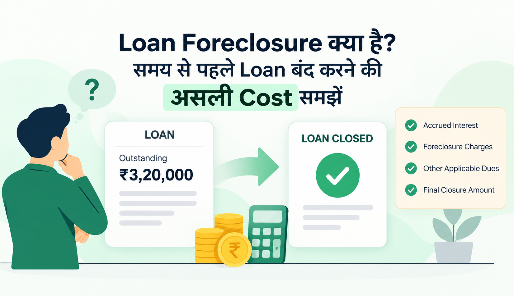Loan Foreclosure में ₹3.20 लाख outstanding से final closure amount तक accrued interest, applicable charges और dues समझाता illustration