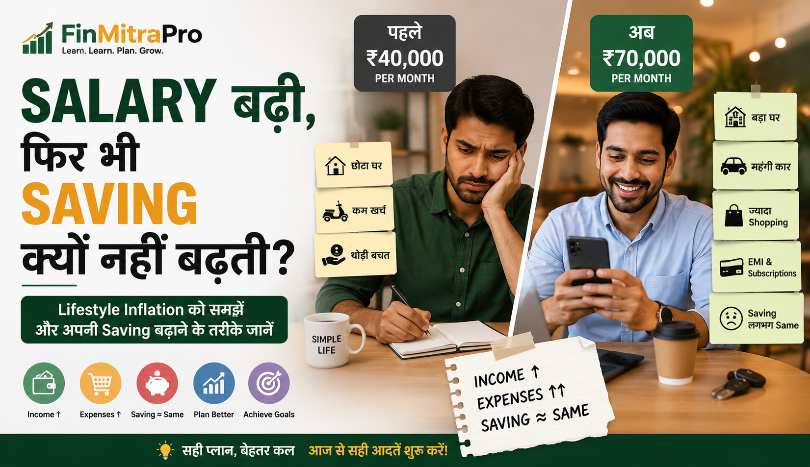 Salary बढ़ी, फिर भी Saving क्यों नहीं बढ़ती?