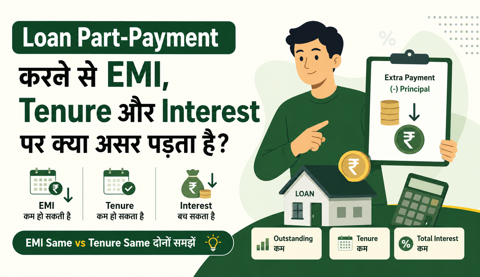 Loan Part-Payment का EMI, Loan Tenure और Total Interest पर असर समझाता FinMitraPro illustration