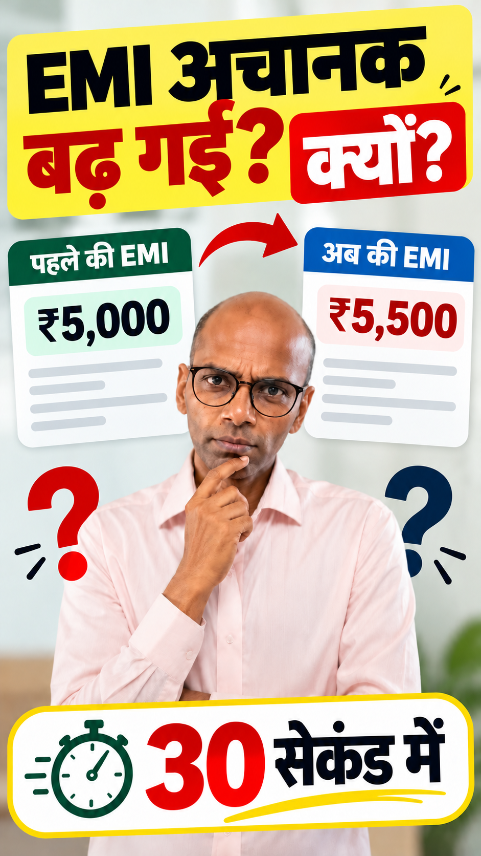 Bank ने EMI अचानक क्यों बढ़ाई? | Floating Interest Rate, Reset और Repayment Schedule
