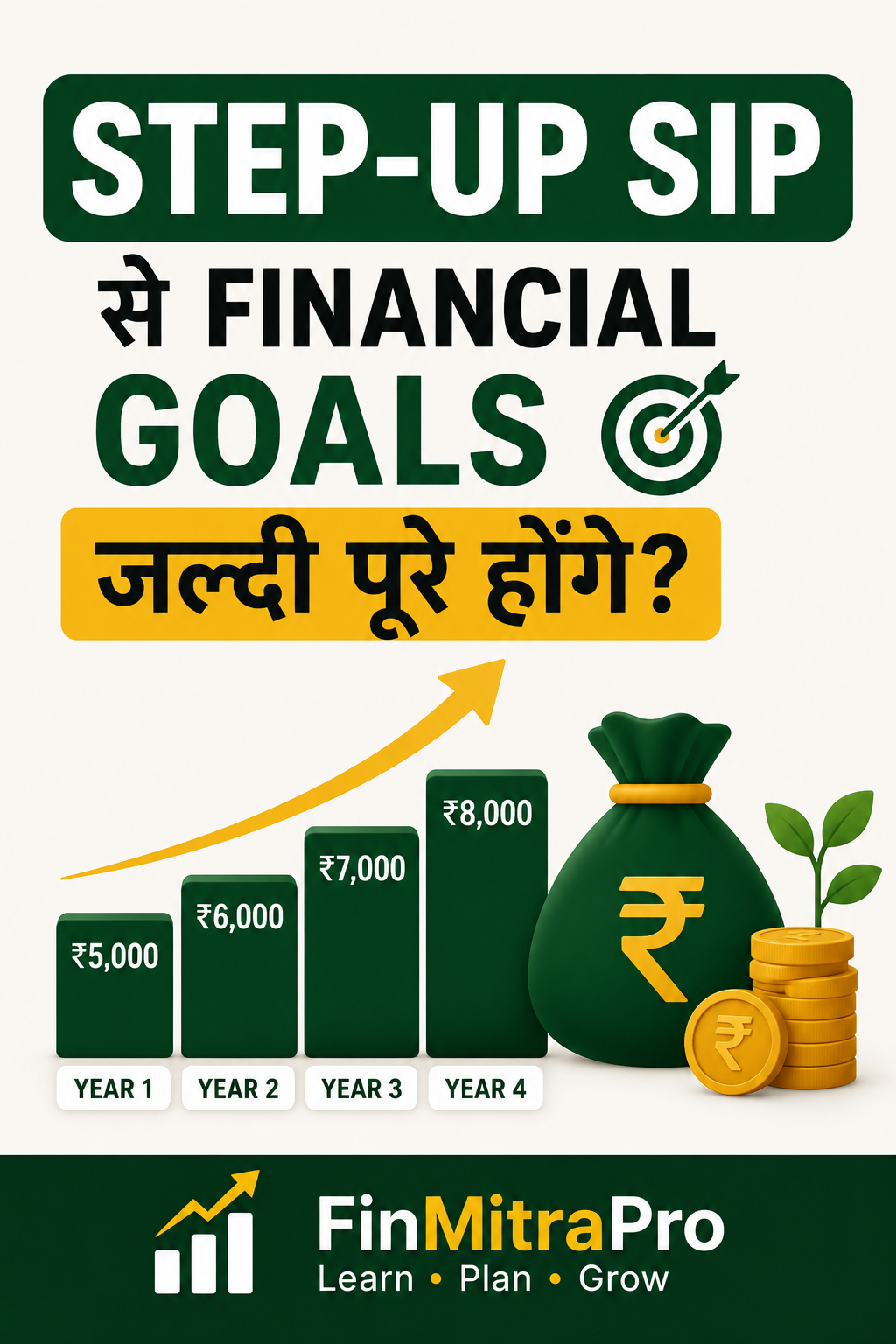 Step-Up SIP क्या है? Salary बढ़े तो SIP भी बढ़ाएं? | FinMitraPro