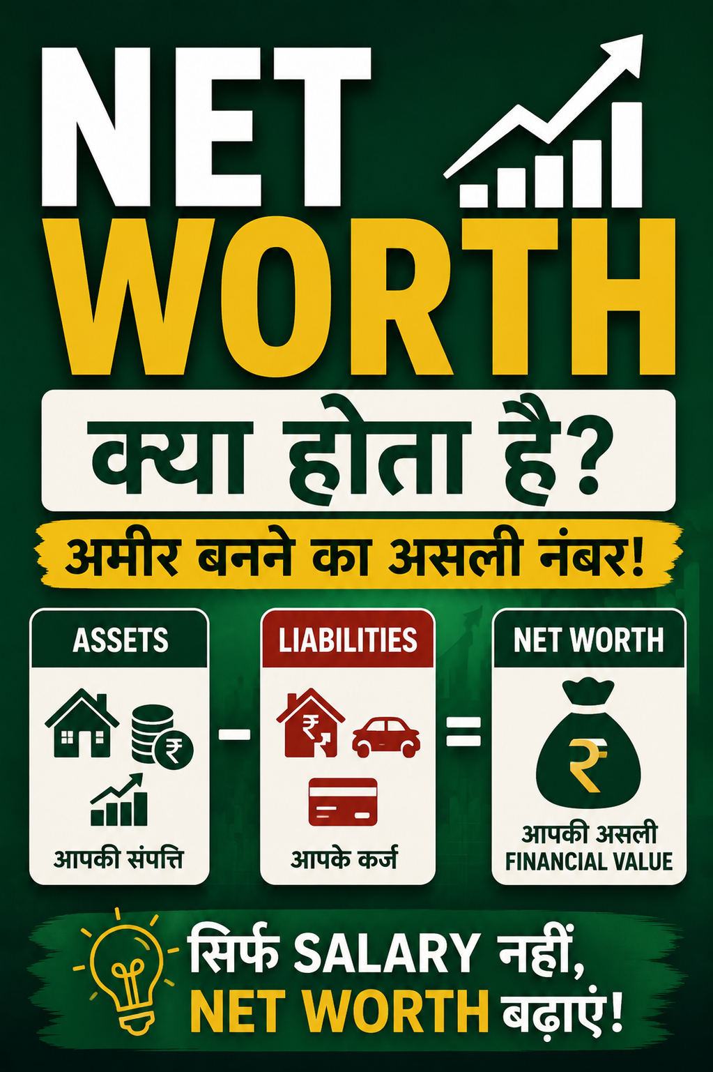 Salary नहीं, Net Worth बताता है आपकी Financial Position | FinMitraPro