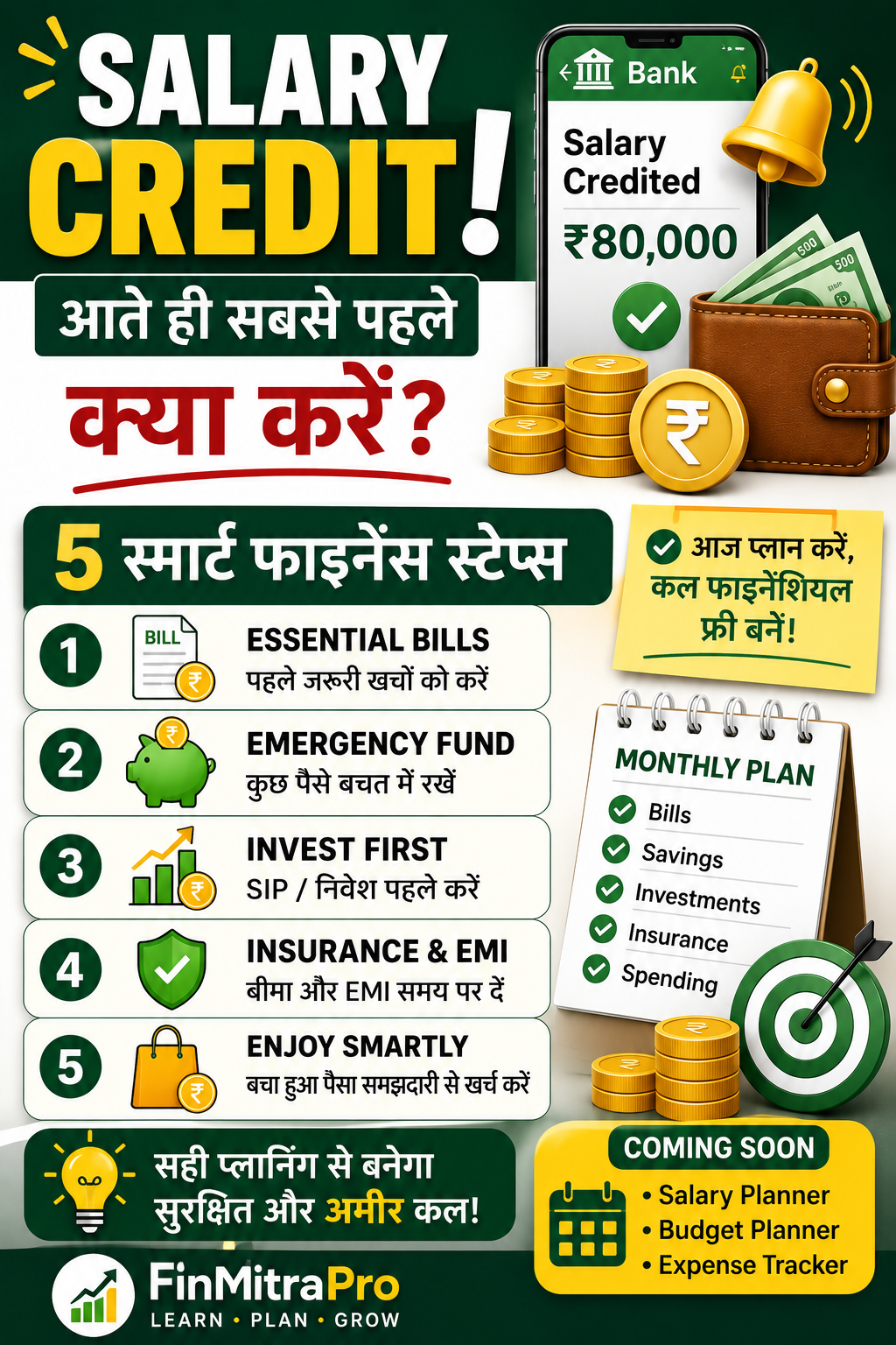 Salary आते ही क्या करें? 5 Financial Mistakes से बचें | FinMitraPro